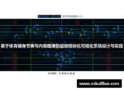 基于体育健身节奏与内容图谱的层级模块化可视化系统设计与实现